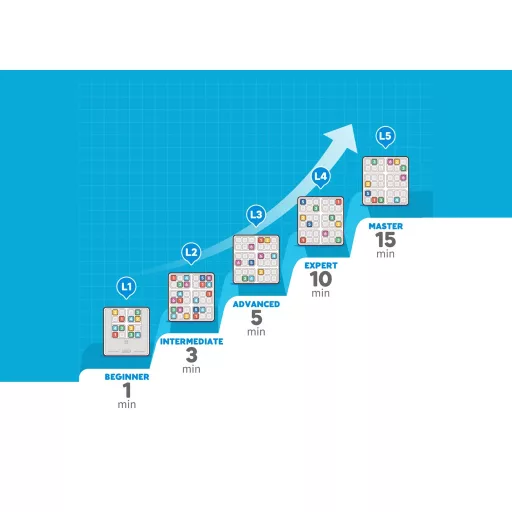 GiiKER Super Sudoku - Interaktív logikai játék