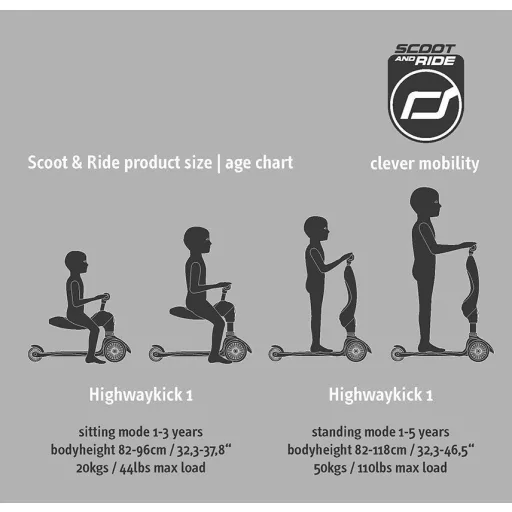 Scoot and Ride Highwaykick1. 2 in 1 kismotor/roller Forest