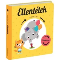 Tekergető - Ellentétek