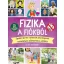 Fizika a fiókból