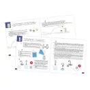 Mini Lab, Pattogó labda BUKI