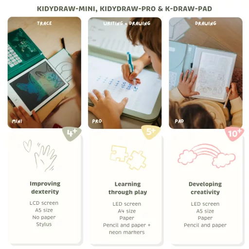 Kidywolf átvilágítós rajztábla 30 mintával - Kavalkád - K-Draw Pad Méli-Mélo